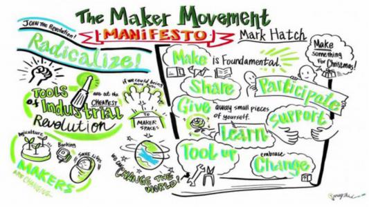 Maker Manifesto
